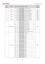 Предварительный просмотр 16 страницы GTD LMZ1537 User Manual