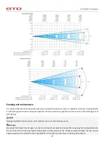 Предварительный просмотр 22 страницы GTD LMZ1537 User Manual