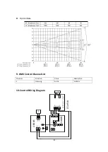 Preview for 11 page of GTD LYS200CW User Manual