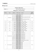 Предварительный просмотр 12 страницы GTD TUNGDOU TD-L354P User Manual