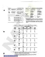 Preview for 23 page of GTE SYLVANIA SSPB 1600 Instructions Manual