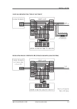 Предварительный просмотр 25 страницы GTE ADICOS HOTSPOT-1000 Operating Manual