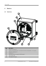 Preview for 10 page of GTE ADICOS HOTSPOT-X0 Interface-X1 Operating Manual