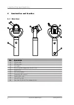 Предварительный просмотр 10 страницы GTE Adicos HTL-2 Operating Manual