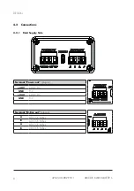 Предварительный просмотр 10 страницы GTE ADICOS M-BUSMASTER S Operating Manual