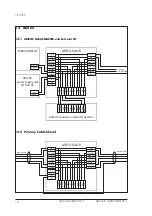 Предварительный просмотр 18 страницы GTE ADICOS M-BUSMASTER S Operating Manual