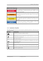 Предварительный просмотр 7 страницы GTE CoboSafe CBSF-XS Operating Manual