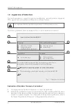 Предварительный просмотр 8 страницы GTE CoboSafe CBSF-XS Operating Manual