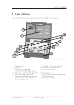 Предварительный просмотр 11 страницы GTE CoboSafe CBSF-XS Operating Manual