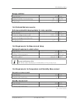 Предварительный просмотр 31 страницы GTE CoboSafe CBSF-XS Operating Manual