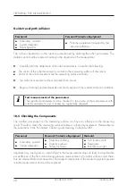 Preview for 28 page of GTE COBOSAFE CBSF Operating Manual