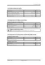 Preview for 45 page of GTE COBOSAFE CBSF Operating Manual