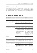 Предварительный просмотр 23 страницы GTE CoboSafe-Scan Operating Manual