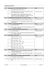 Preview for 14 page of GTE FST-150 Operating Instructions Manual