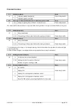 Preview for 20 page of GTE FST-150 Operating Instructions Manual