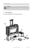 Preview for 10 page of GTE GMG-200 Operating Manual