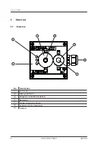 Предварительный просмотр 8 страницы GTE HOTSPOT-X22 Supplementary Instructions Manual