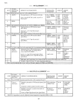 Предварительный просмотр 16 страницы GTE SYLVANIA GTE 2600 Technical Service Data