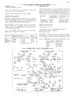 Предварительный просмотр 3 страницы GTE Sylvania RS-4744 Technical Service Data