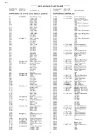 Предварительный просмотр 6 страницы GTE Sylvania RS-4744 Technical Service Data