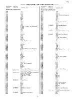 Предварительный просмотр 8 страницы GTE Sylvania RS-4744 Technical Service Data