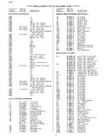 Предварительный просмотр 9 страницы GTE Sylvania RS-4744 Technical Service Data