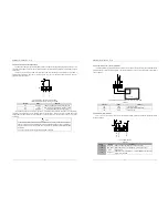 Preview for 11 page of Gtec NS3000 10 kVA User Manual