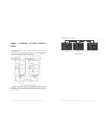 Предварительный просмотр 16 страницы Gtec NS3000 10 kVA User Manual