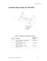 Preview for 119 page of Gtech Accutherm Service Manual