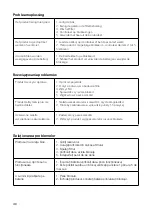 Предварительный просмотр 40 страницы Gtech ATF037 Operating Manual