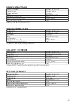 Предварительный просмотр 45 страницы Gtech ATF037 Operating Manual