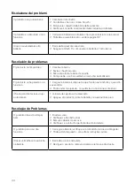 Preview for 44 page of Gtech ATF307 Operating Manual Original Instructions