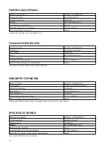 Preview for 50 page of Gtech ATF307 Operating Manual Original Instructions