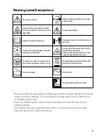 Preview for 5 page of Gtech CLM2.0 Operating Manual