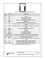 Preview for 8 page of Gtech GWT154 User Manual