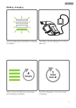 Preview for 7 page of Gtech Multi K9 ATF037 Operating Manual