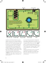 Preview for 8 page of Gtech RCLM001 Operating Manual