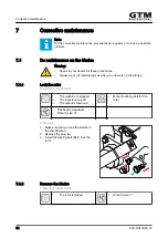 Preview for 32 page of GTM Professional GTS 1300 User Manual