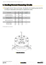 Preview for 12 page of gtm KTN-ZD Series Operating Manual