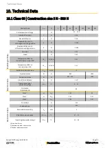 Preview for 22 page of gtm KTN-ZD Series Operating Manual