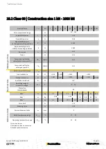 Preview for 23 page of gtm KTN-ZD Series Operating Manual