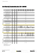 Preview for 25 page of gtm KTN-ZD Series Operating Manual