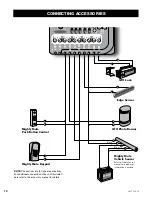 Preview for 28 page of GTO Mighty Mule FM200 Installation Manual