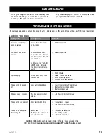 Preview for 29 page of GTO Mighty Mule FM200 Installation Manual