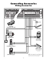 Preview for 34 page of GTO SW-3000XL Installation Manual