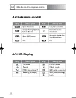 Предварительный просмотр 62 страницы Gtran Wireless Z010 User Manual