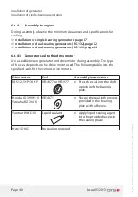 Предварительный просмотр 40 страницы GTS BG 132 Installation And Operating Manual