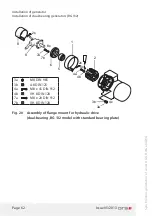 Предварительный просмотр 62 страницы GTS BG 132 Installation And Operating Manual