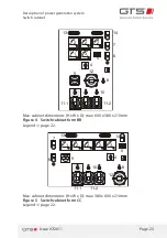 Preview for 23 page of GTS DWG (BL) 13/7-2 ZE Installation And Operating Manual