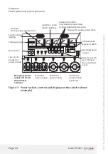 Preview for 64 page of GTS DWG (BL) 13/7-2 ZE Installation And Operating Manual